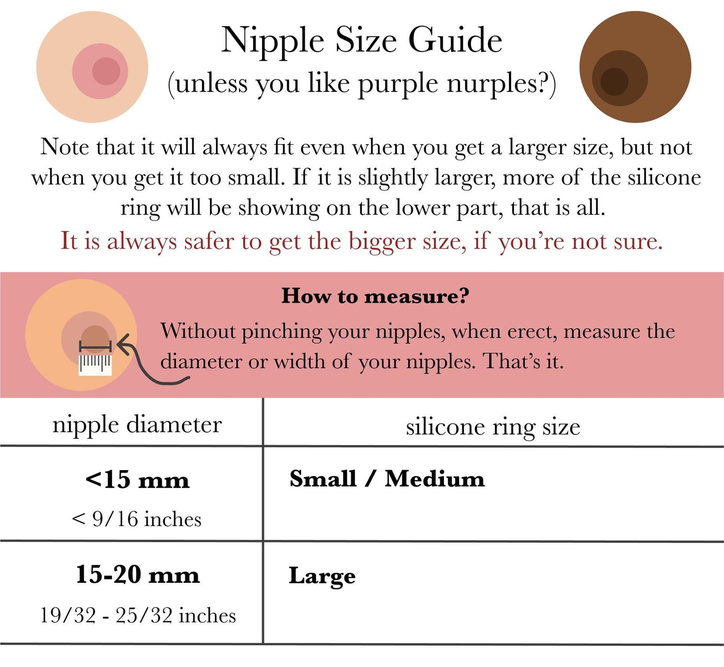 Gummy Bear Nipple Jewelry - Faux Nipple Piercing / Non Piercing Nipple Jewelry